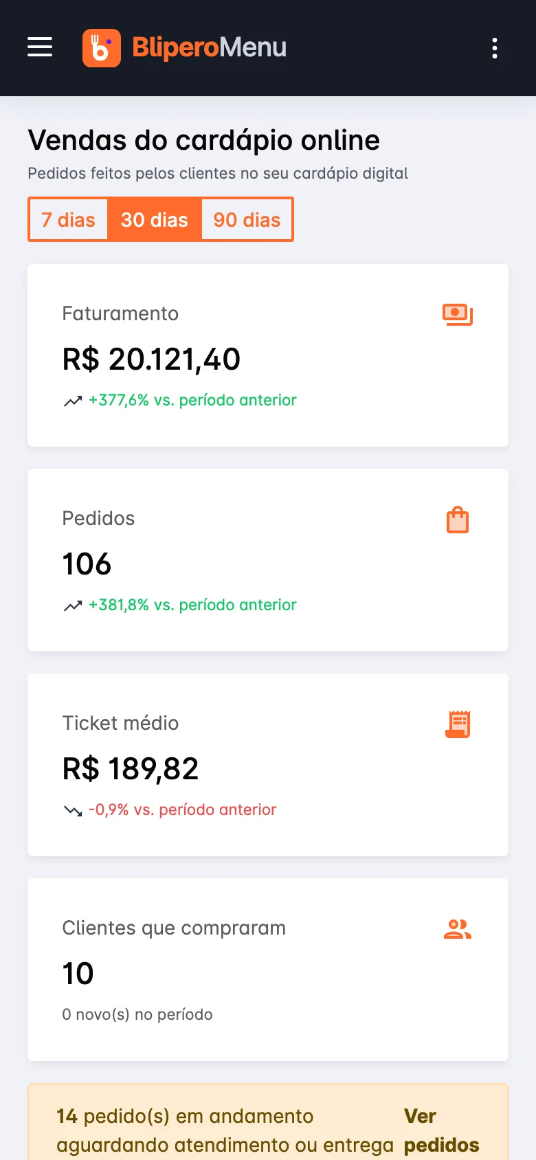 Painel de vendas no celular